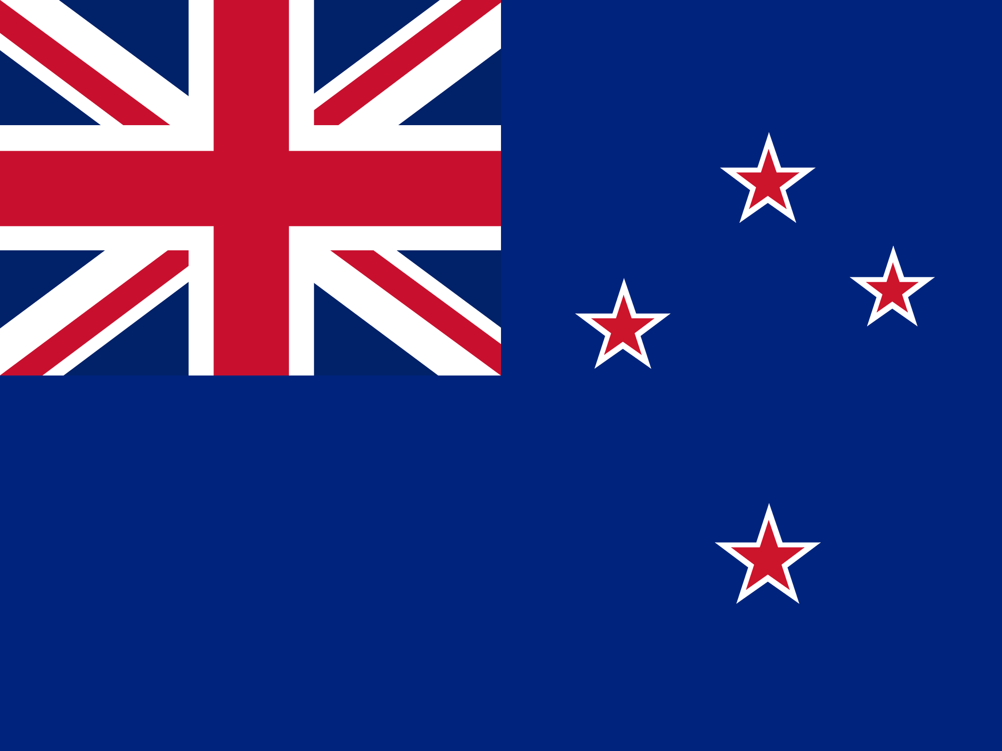 New Zealand Flag